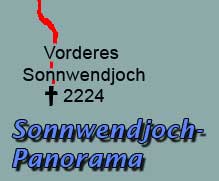 Sonnwendjoch Panorama